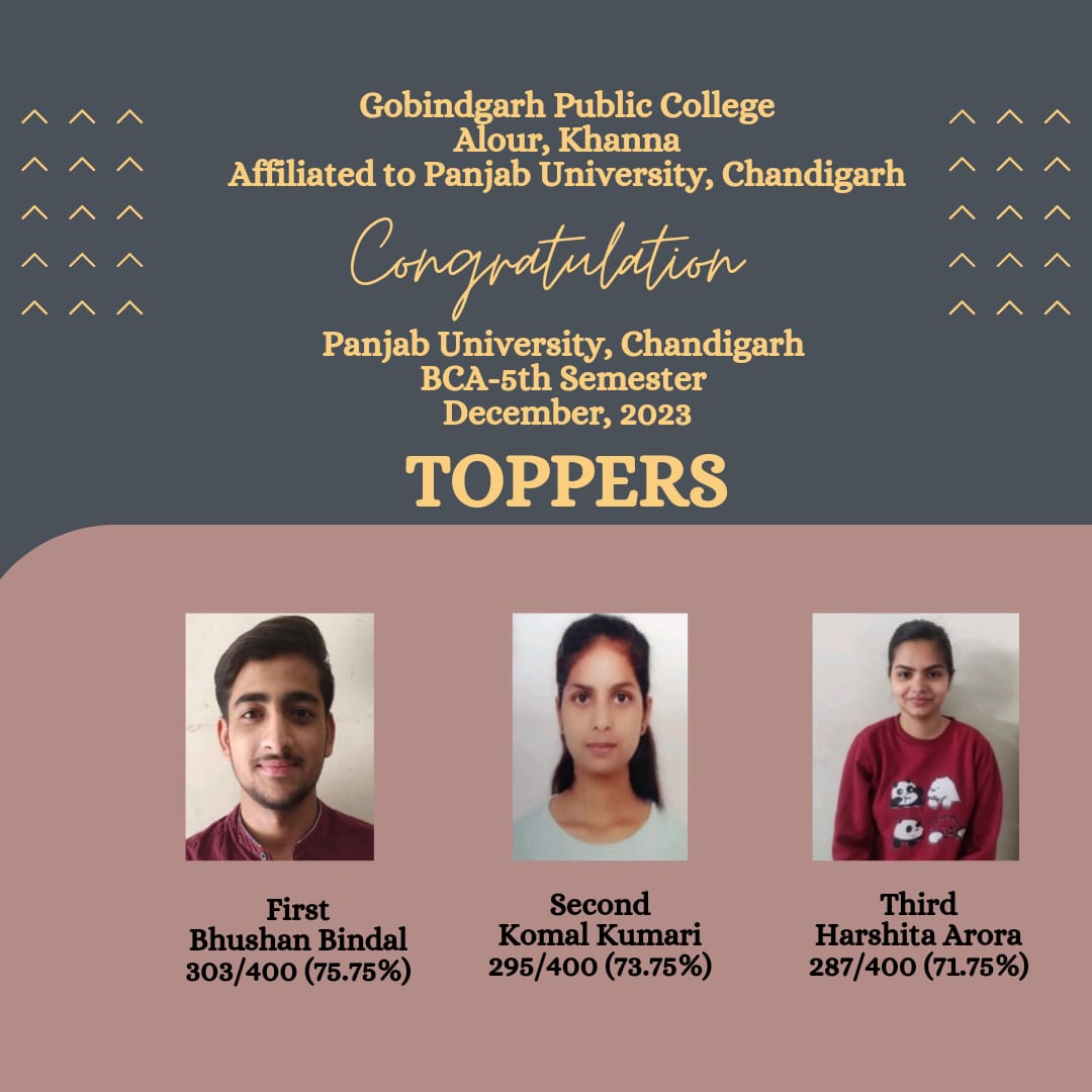 Gpc-Toppers
